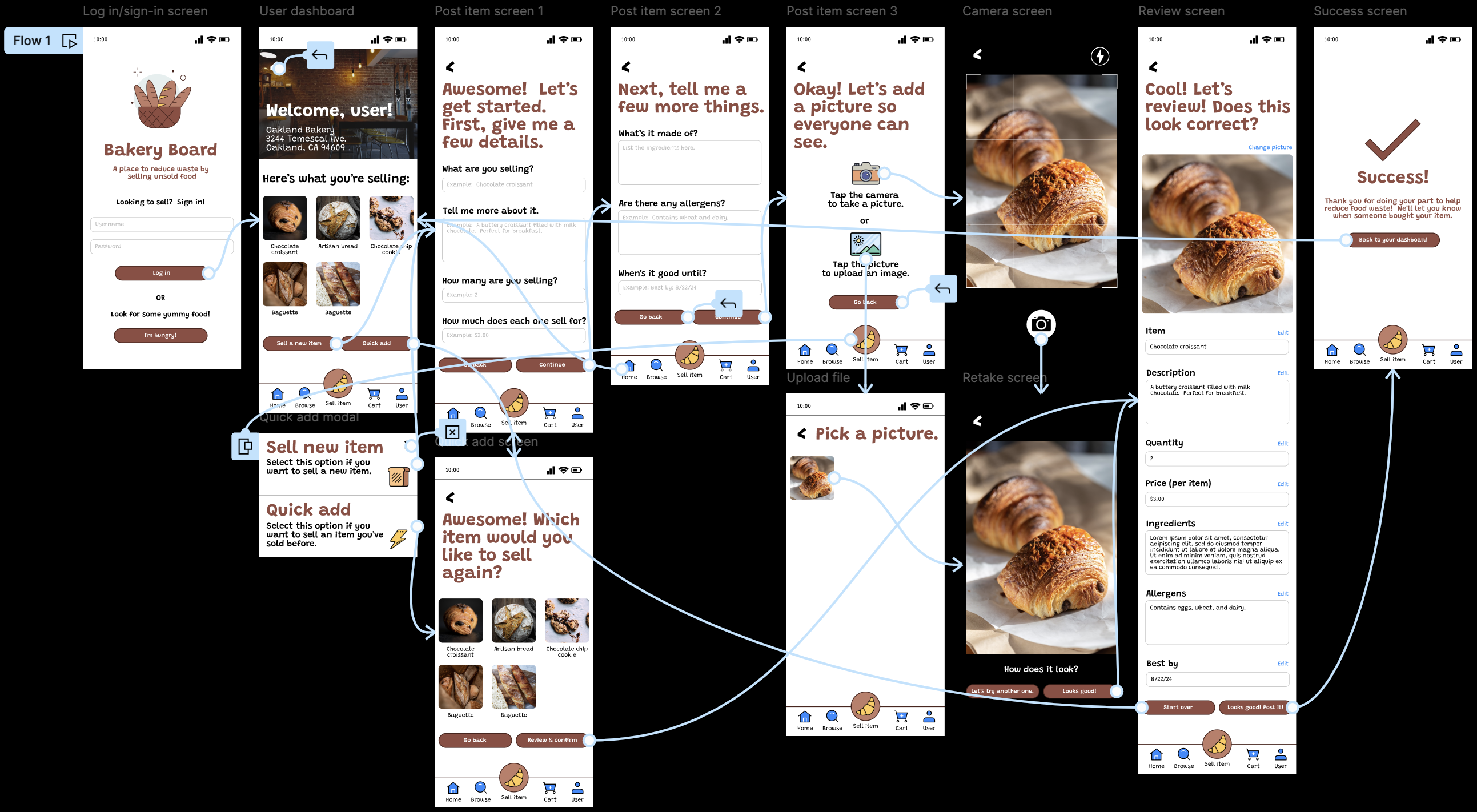 Screenshot showing high-fidelity prototype connections