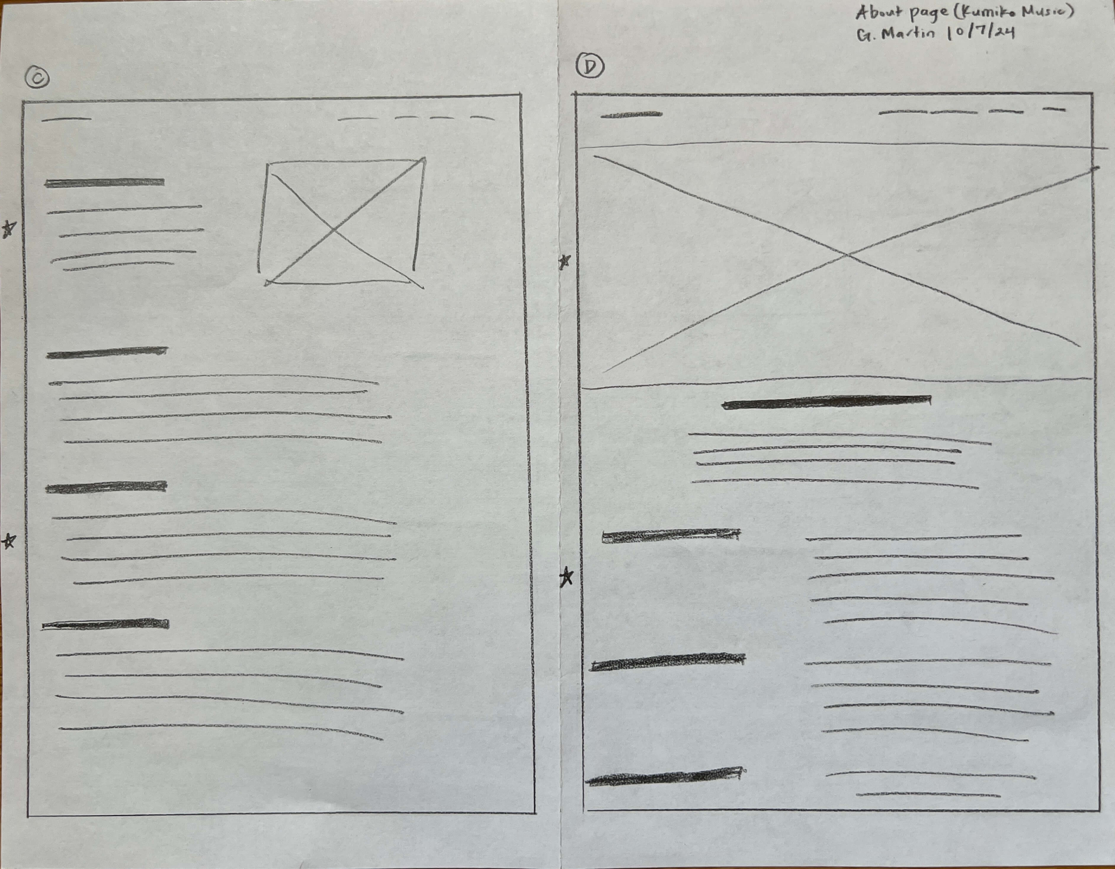 Hand drawn wireframes